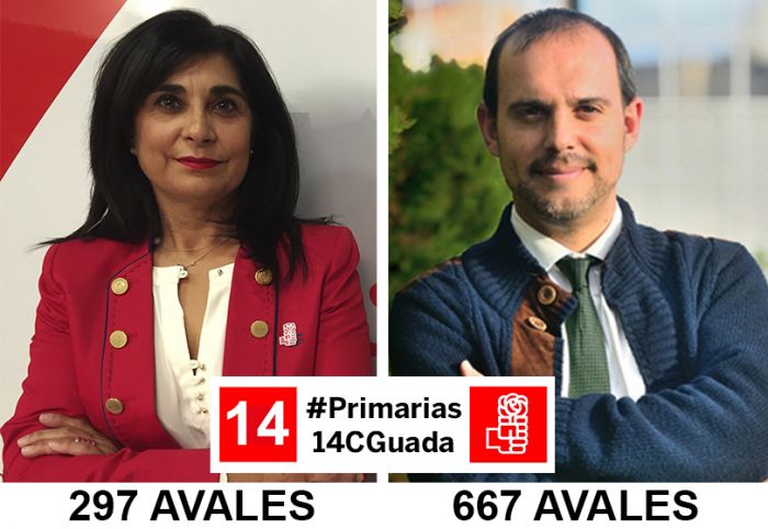 El Comité Organizador de las primarias considera válidos 667 avales presentados por Pablo Bellido y 297 por Ana Fabián